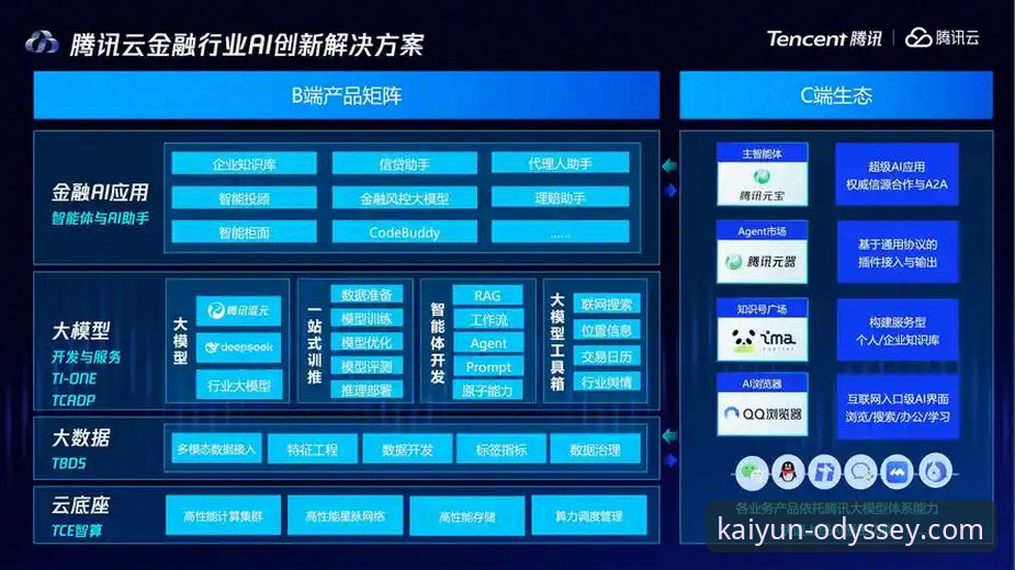 开云体育平台功能架构与用户体验深度解析：为何成为首选平台？