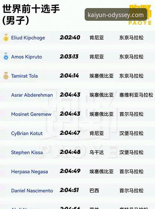 开云体育平台官网访问与安全使用教程：全方位评估其可信度